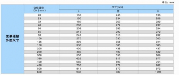 qq截圖20230311110821